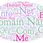 Domeny internetowe