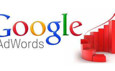 Google Adwords