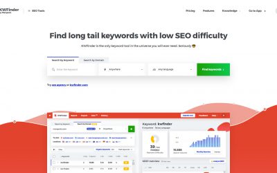 Kwfinder – Narzędzie do słów kluczowych od Mangools