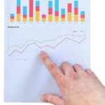 Promowanie wizytówki google