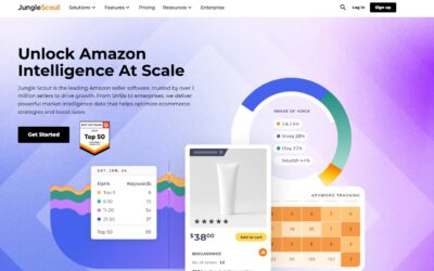 Jungle Scout – Oprogramowanie dla sprzedawców Amazon FBA